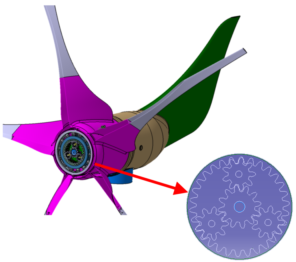 Mechanism